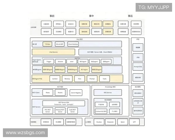 RNG在大师赛中的战术表现分析与策略探讨