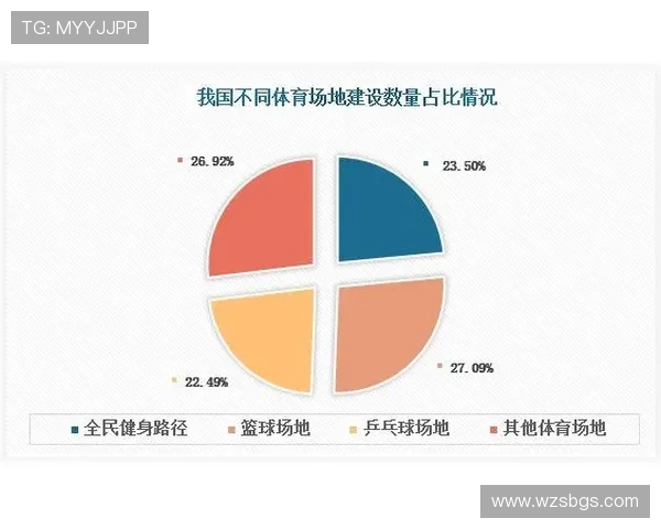 南京乒乓球队中路突破的成功与不足分析及未来发展方向探讨