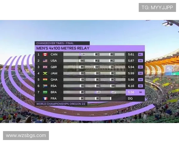 南京滑板队创历史新高滑板状态排名引发广泛关注与热议