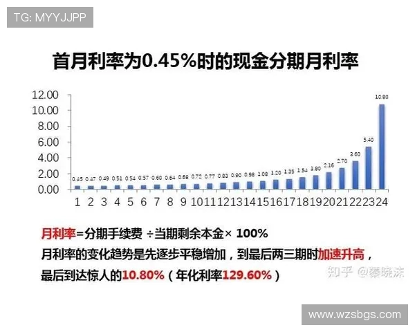 武汉羽毛球队与南京羽毛球队赛后复盘速度对比分析与启示