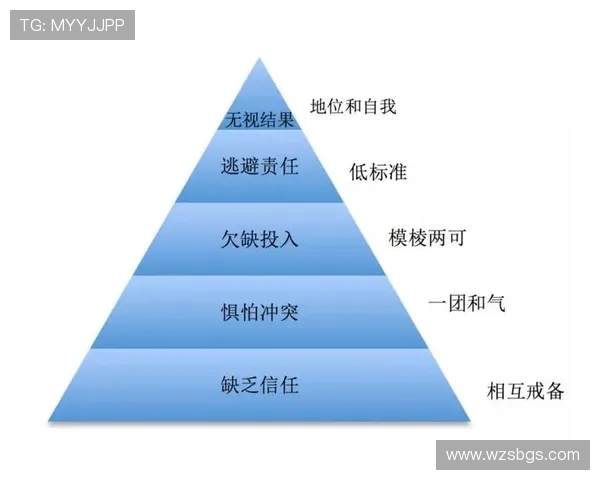 深度解析V5意识对比：战术思维与团队协作的全景剖析