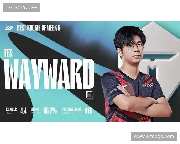 热议CSGOLNG战队状态转变背后的原因与未来展望