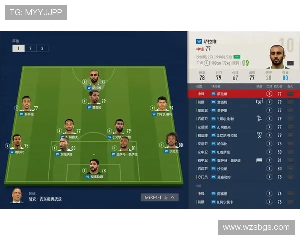 西班牙国家队在世界杯中的快速反击战术分析与表现评估 西班牙国家队在世界杯中的快速反击战术分析与表现评估