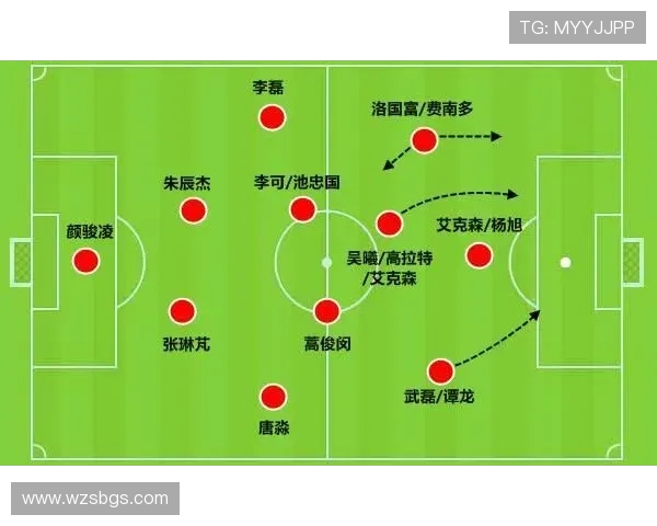 深圳足球队防守策略分析与战术执行的深度解读 深圳足球队防守策略分析与战术执行的深度解读