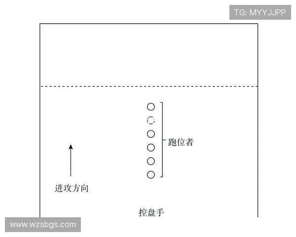 飞盘战术解析：西安飞盘队高效反击体系的构建与应用
