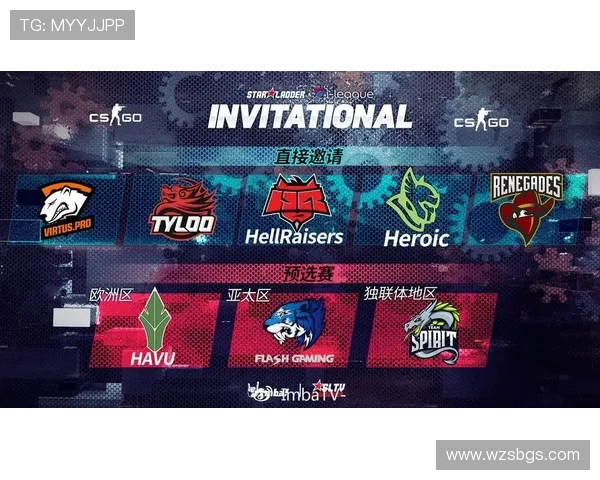 FPX在CSGO状态排行榜中荣登第六名展现强劲实力与团队协作