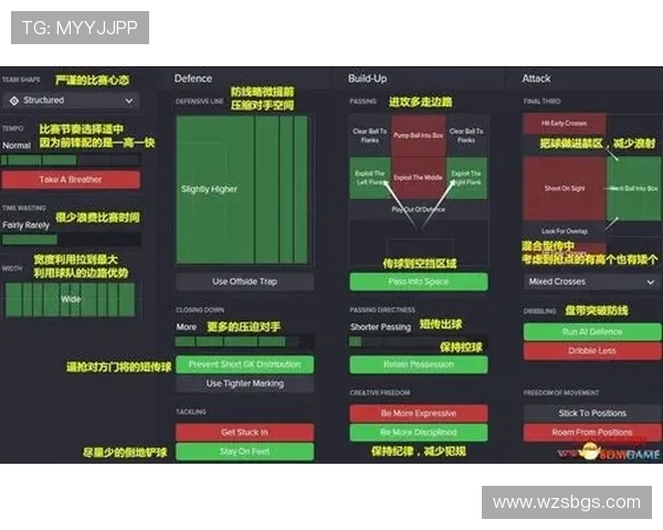 南京足球队边路渗透分析及其对比赛结果的影响探讨