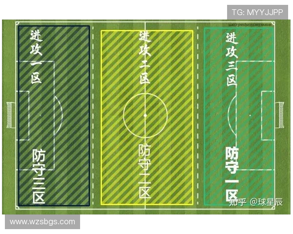 周磊独家解析足球技巧与战术分享助你提升球场表现